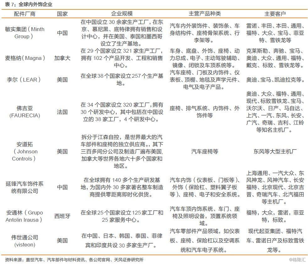 天風(fēng)汽車(chē)攜手敏實(shí)集團(tuán)，鎖定MEB平臺(tái)鋁電池盒全球供應(yīng)先機(jī)